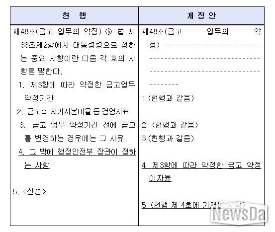 「지방회계법 시행령」 일부개정령안
