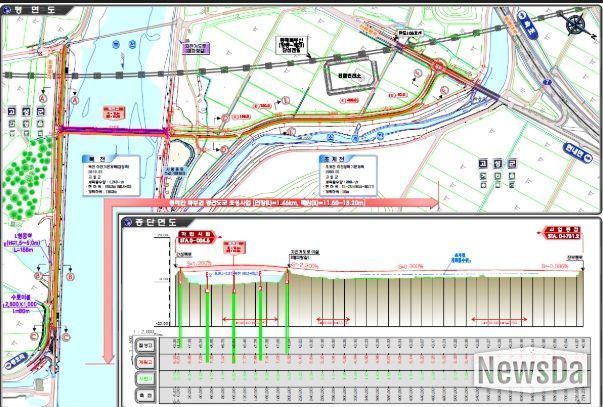 고성군, 동해안 해안도로 단절구간 연결사업 본격 추진