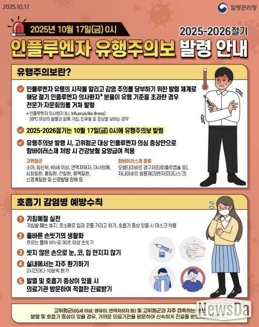 인플루엔자 발령 안내문