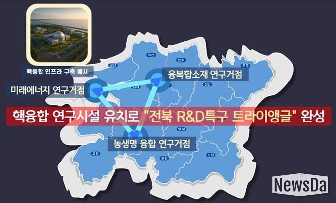 '인공태양' 핵융합 연구시설('전북 R&D 트라이앵글')