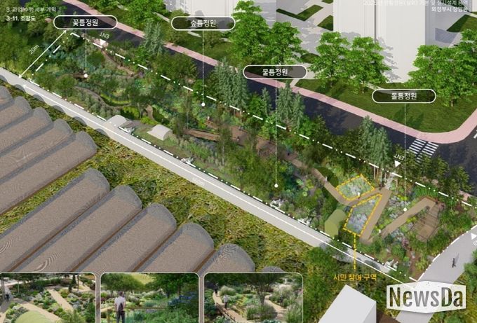 실외정원 조감도