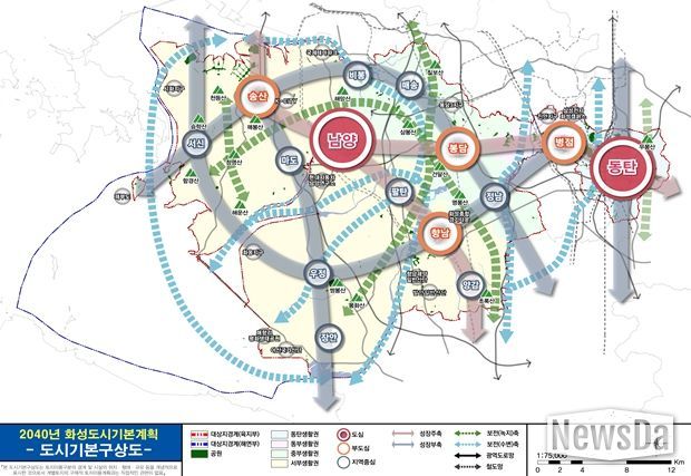 도시기본구상도