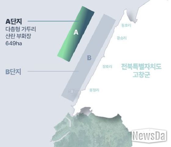 주꾸미 산란서식장 조성 위치도(고창군 해역)