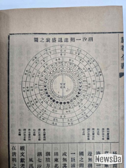 조선시대 조강(祖江)지역 물때를 기록한 신경준의 ‘조석일삭진퇴성쇠지도’, 『여암전서』 권9 '사연고'(제공 : 국립중앙도서관)