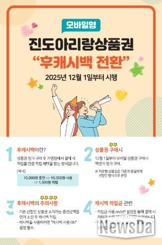 진도군, 진도아리랑상품권 12월 1일부터 ‘후적립(후캐시백) 방식’ 도입