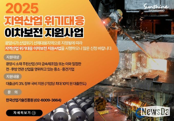 광양 철강산업 연관 중소‧중견기업 금융지원 본격화