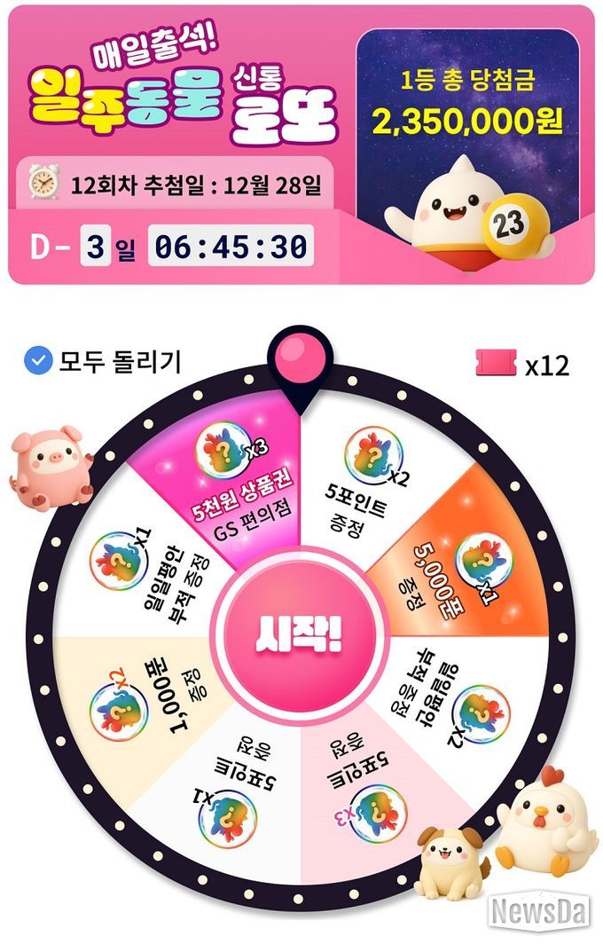 신통 운세, 일주동물 룰렛 이벤트