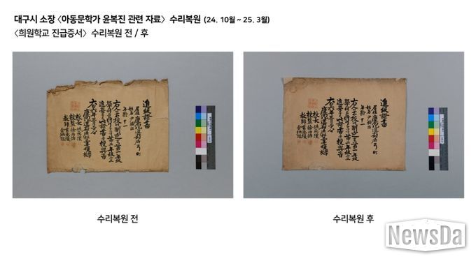 대구간송미술관, '2025 지역공헌 수리복원 사업' 성공적 마무리지역 지류문화유산 22건 30점 수리복원 완료