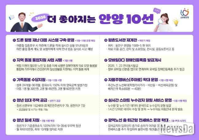 안양시, 가족돌봄수당・주야로 확대 등 올해 더 좋아지는 제도 소개