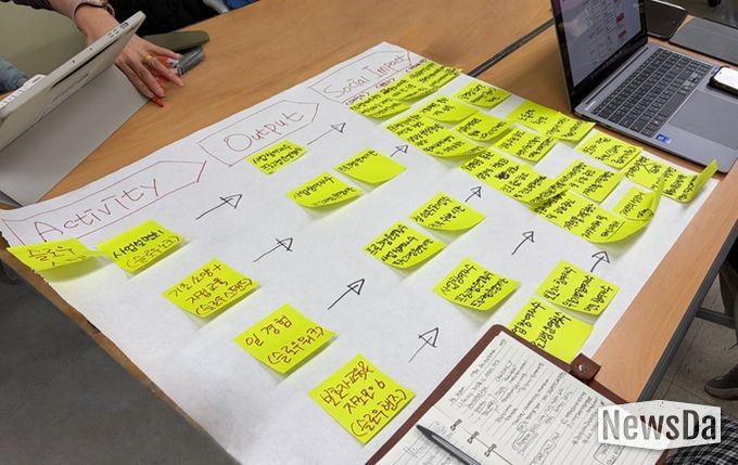 임팩트리더 과정 활동사진