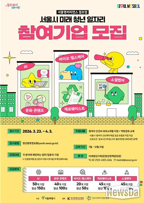 「2026년 미래 청년 일자리」참여기업 모집 홍보 포스터