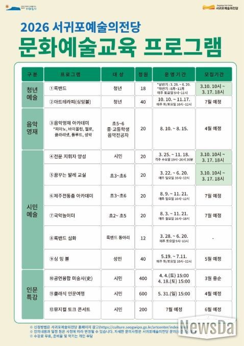 '2026년 서귀포예술의전당 문화예술 교육 프로그램' 안내문