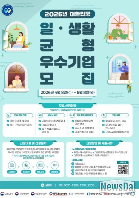2025년 대한민국 일․생활 균형 우수기업 모집 포스터