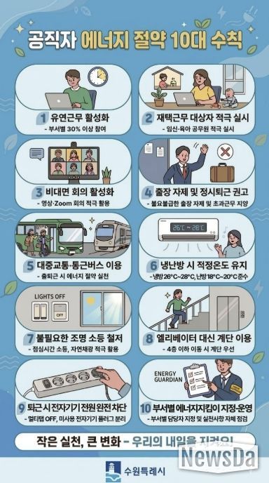 공직자 에너지 절약 10대 수칙 홍보물